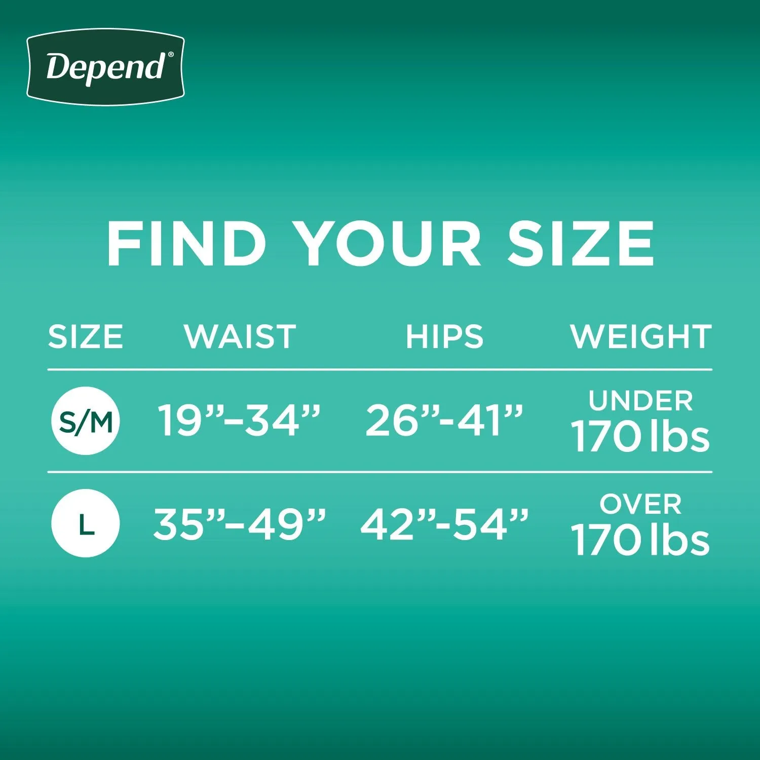 Depend Incontinence Protection with Tabs, Maximum Absorbency